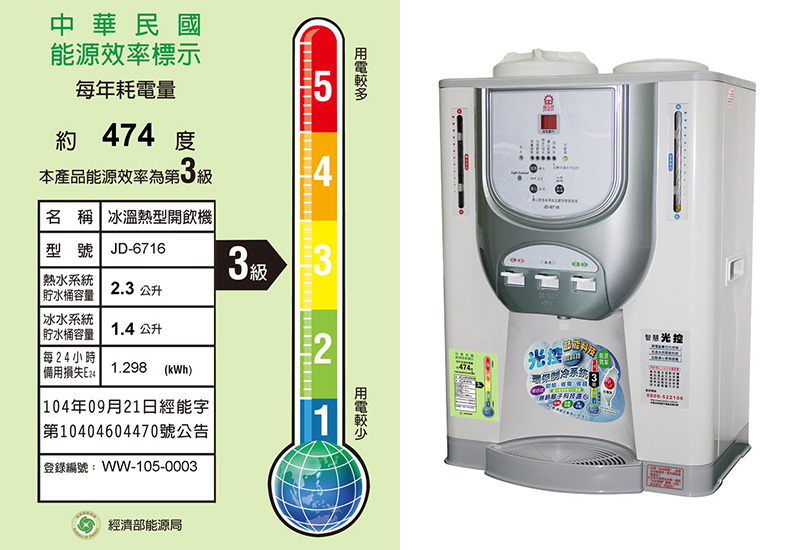 【晶工】光控智慧冰溫熱全自動開飲機 JD-6716 MIT微笑標章認證